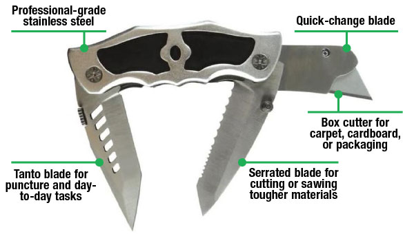 Roughneck™ Utility Knife